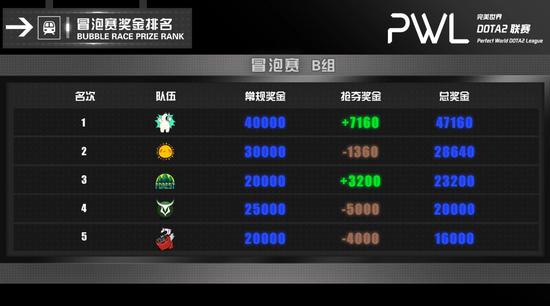 TES与LGD精彩对决回顾分析